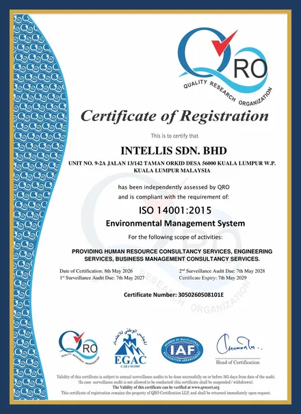 ISO 14001:2015 — Malaysia